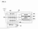 Fig. 03 - Mobile terminal with user identification card including personal finance-related information and method of using a value-added mobile service through said mobile terminal