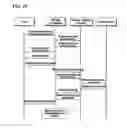 Fig. 11 - Mobile terminal with user identification card including personal finance-related information and method of using a value-added mobile service through said mobile terminal