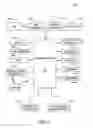 Fig. 02 - System and method for providing calling feature icons in a user interface that facilitates user selection of a communication line for an outgoing call on a mobile device
