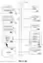 Fig. 05 - Method and apparatus for fulfilling purchases