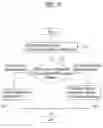 Fig. 08 - Broadcast receiver and method of receiving broadcast thereof