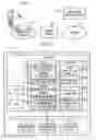 Fig. 02 - Communication terminal and computer readable medium