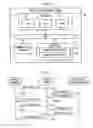 Fig. 05 - Communication terminal and computer readable medium