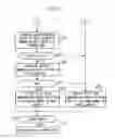 Fig. 07 - Communication terminal and computer readable medium