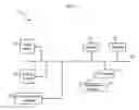 Fig. 02 - Rapid Content Association Methods