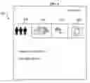 Fig. 05 - Rapid Content Association Methods