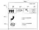 Fig. 06 - Rapid Content Association Methods