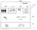 Fig. 07 - Rapid Content Association Methods