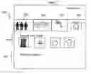 Fig. 08 - Rapid Content Association Methods