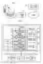Fig. 02 - System and method for generating a graphical user interface