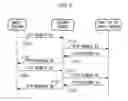 Fig. 05 - System and method for generating a graphical user interface