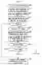Fig. 06 - System and method for generating a graphical user interface
