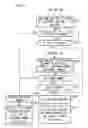 Fig. 07 - System and method for generating a graphical user interface