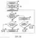 Fig. 03 - DEVICES AND METHODS FOR HANDS-FREE CONNECTIVITY TO PLURAL DEVICES