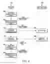 Fig. 07 - DEVICES AND METHODS FOR HANDS-FREE CONNECTIVITY TO PLURAL DEVICES