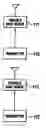 Fig. 01 - SPREAD SPECTRUM CELLULAR SUBSCRIBER UNIT