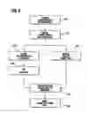 Fig. 04 - SPREAD SPECTRUM CELLULAR SUBSCRIBER UNIT