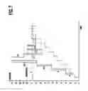 Fig. 07 - SPREAD SPECTRUM CELLULAR SUBSCRIBER UNIT