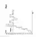 Fig. 08 - SPREAD SPECTRUM CELLULAR SUBSCRIBER UNIT