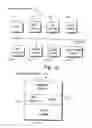Fig. 04 - EFFICIENT SERVER POLLING SYSTEM AND METHOD