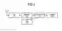 Fig. 03 - Mobile terminal device, communication system, electric power control method