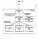 Fig. 04 - Mobile terminal device, communication system, electric power control method