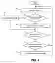 Fig. 04 - ELECTRONIC DEVICE WITH LOCATION-BASED AND PRESENCE-BASED PHYSICAL ATTRIBUTES AND METHOD OF CONTROLLING SAME