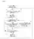 Fig. 05 - COMMUNICATION TERMINAL