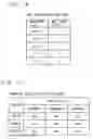 Fig. 19 - Game device and storage medium storing game program for performing a game process based on data from sensor