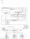 Fig. 01 - Payout systems and methods