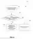 Fig. 08 - Payout systems and methods
