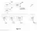 Fig. 10 - Modular visual output component
