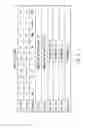Fig. 10 - Operating apparatus for game machine