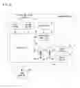 Fig. 13 - Operating apparatus for game machine