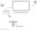 Fig. 01 - Game devices with integrated gyrators and methods for use therewith