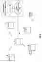 Fig. 04 - Game devices with integrated gyrators and methods for use therewith