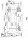 Fig. 07 - Game devices with integrated gyrators and methods for use therewith