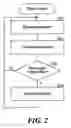 Fig. 03 - MOTION-BASED INPUT FOR PLATFORMS AND APPLICATIONS