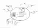 Fig. 01 - Adaptive matchmaking for games