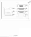 Fig. 07 - Adaptive matchmaking for games