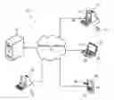 Fig. 01 - Method, apparatus, system, medium, and signals for supporting game piece movement in a multiple-party communication