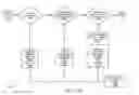 Fig. 14 - Method, apparatus, system, medium, and signals for supporting game piece movement in a multiple-party communication