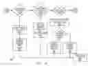 Fig. 15 - Method, apparatus, system, medium, and signals for supporting game piece movement in a multiple-party communication