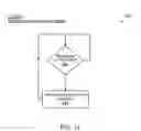 Fig. 16 - Method, apparatus, system, medium, and signals for supporting game piece movement in a multiple-party communication
