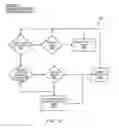 Fig. 19 - Method, apparatus, system, medium, and signals for supporting game piece movement in a multiple-party communication