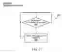 Fig. 20 - Method, apparatus, system, medium, and signals for supporting game piece movement in a multiple-party communication