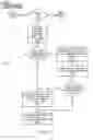 Fig. 26 - Method, apparatus, system, medium, and signals for supporting game piece movement in a multiple-party communication