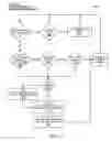 Fig. 35 - Method, apparatus, system, medium, and signals for supporting game piece movement in a multiple-party communication