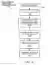 Fig. 37 - Method, apparatus, system, medium, and signals for supporting game piece movement in a multiple-party communication