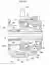 Fig. 19 - Shaft member coupling structure